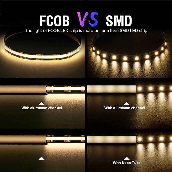 BTF-LIGHTING FCOB CCT COB LED Strip Tunable 2700K-6500K DC12V 2X16.4FT Total 32.8FT 640LED/m CRI 90+ Flexible High Density Dimmable LED Light for Home Indoor Decor(No Adapter or Controller)