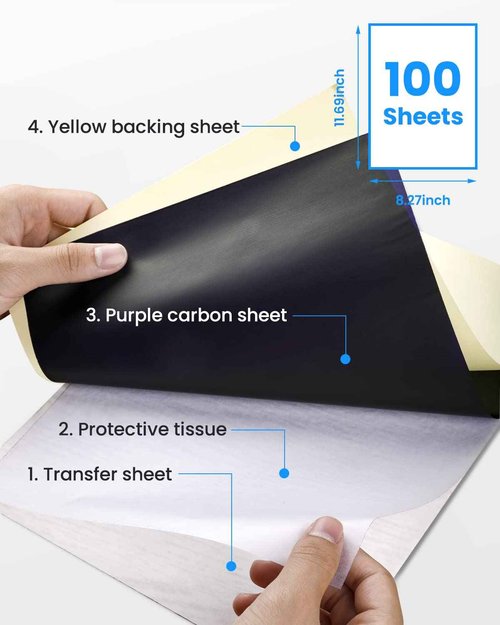 Phomemo M08F Wireless Tattoo Transfer Stencil Printer Green with 110pics of Tattoo Transfer Paper, Bluetooth Tattoo Printer Compatible with Android, iOS and PC