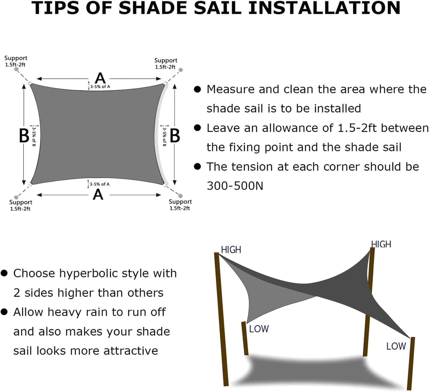 KANAGAWA 14'X24' Dark Gray Custom Size Sun Shade Sail Rectangle UV Block Canopy Cover for Patio Backyard Lawn Garden Outdoor (Customized Available)