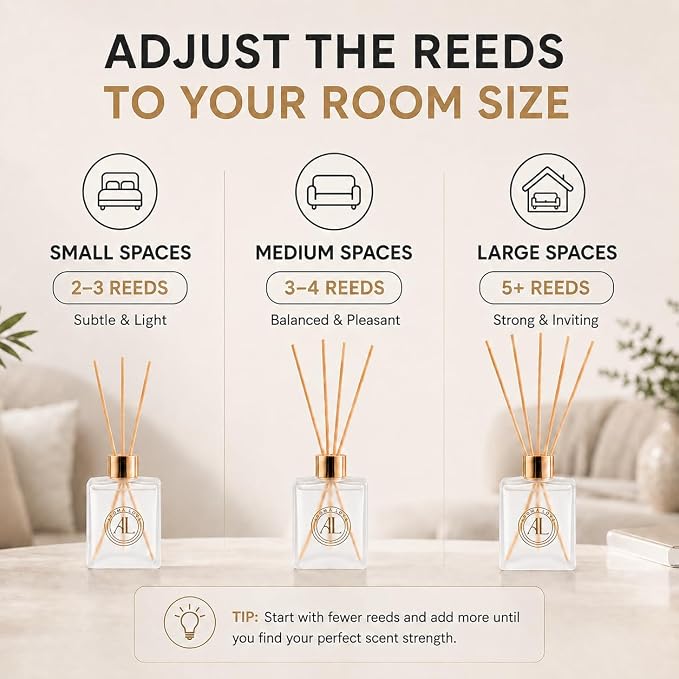 Frosted Reed Diffusers for Home | Premium Fragrance Diffuser | Frosted Diffuser Sticks in Oil Set with Fresh Linen Scent | Smell Good Stuff | Long-Lasting Oil for Bathroom & Office (5 oz)