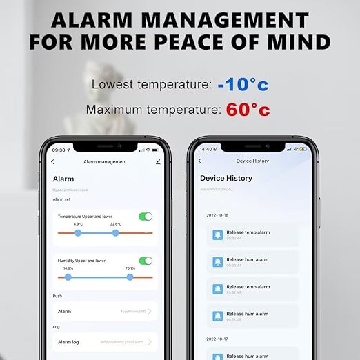 Temperature and Humidity Monitor Sensor WiFi & Bluetooth,No Hub Required,Compatible with Alexa and Google Home,for Home,Greenhouses Accessories,Office 2Pack(No Include Battery)