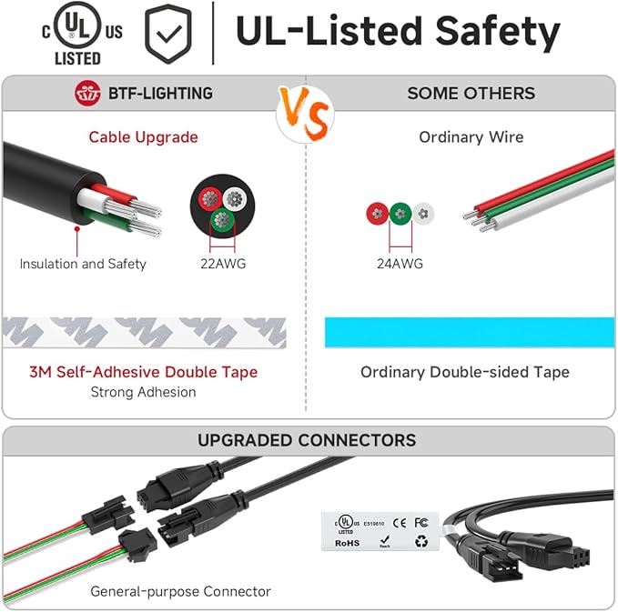 BTF-LIGHTING SK6812(Similar WS2812B) UL Listed RGBW RGB+Cool White(6000K) Individually Addressable DC12V 16.4FT 60LED/m 4 Colors in 1 Light Dream LED Strip IP30 White PCB(No Adapter or Controller)
