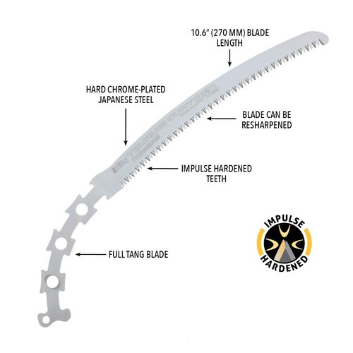 Silky Replacement Blade Only TSURUGI Curved Blade 270mm Large Teeth (455-27)