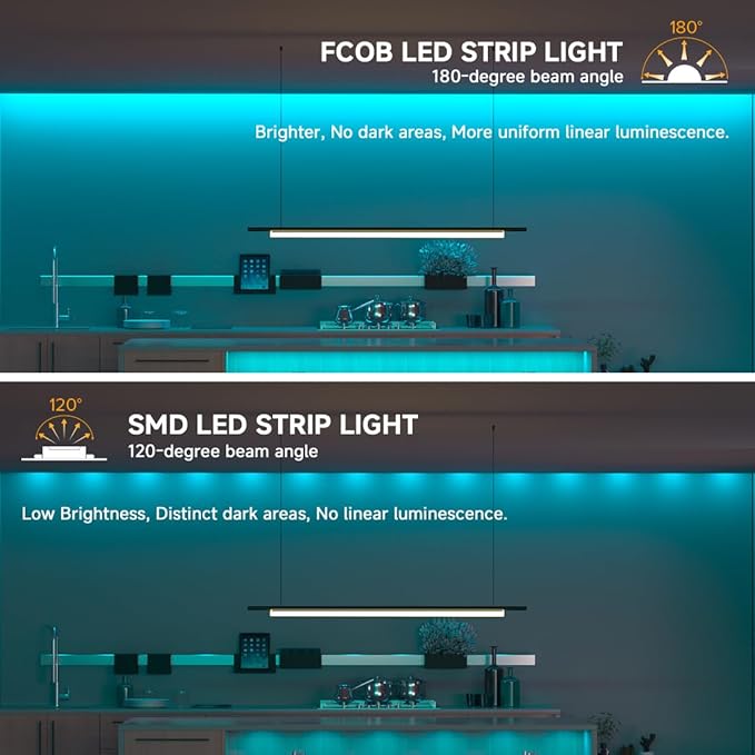 BTF-LIGHTING FCOB IP65 Waterproof Ice Blue Color COB LED Strip 16.4FT DC24V 480LED/m 8mm Width Flexible High Density CRI 90+ Dimmable LED Light for Home Indoor Decor(No Controller or Adapter)