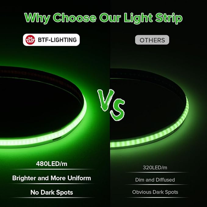 BTF-LIGHTING COB LED Strip Light 12V 16.4FT UL Listed, Green Color Dimmable High Density Flexible Tape Light with RF Remote & ETL Power Adapter, Ultra Bright for Bedroom Kitchen Home Indoor Lighting