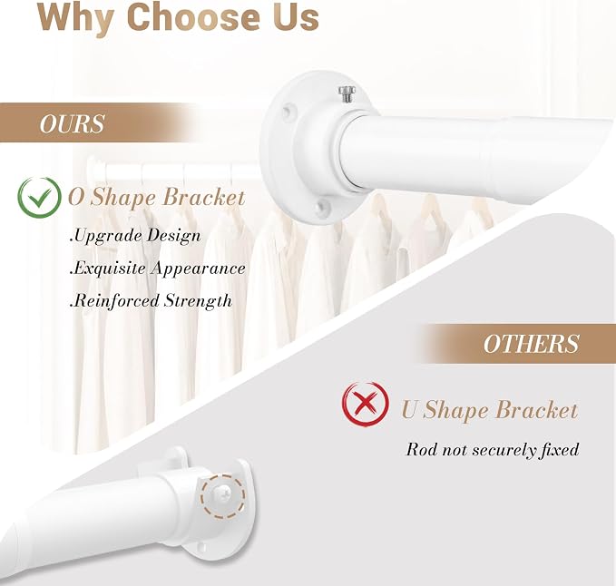 Closet Rod Adjustable 17 to 38 Inch, 1-1/4” Diameter, Closet Rods for Hanging Clothes, Stepless Metal Heavy Duty Hanging Rod for Closet Wardrobes Laundry RV (White)