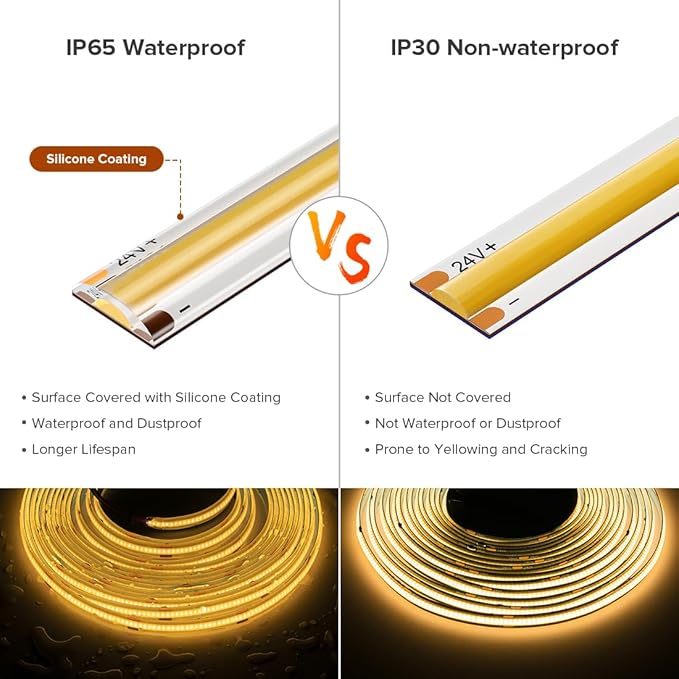 16.4FT COB LED Strip Light IP65 Waterproof DC12V 2700K Warm White Dimmable Strips, 320LEDs/m High Density Flexible Uniform Lights for DIY Home Decor, Cabinet, No Adapter/Controller