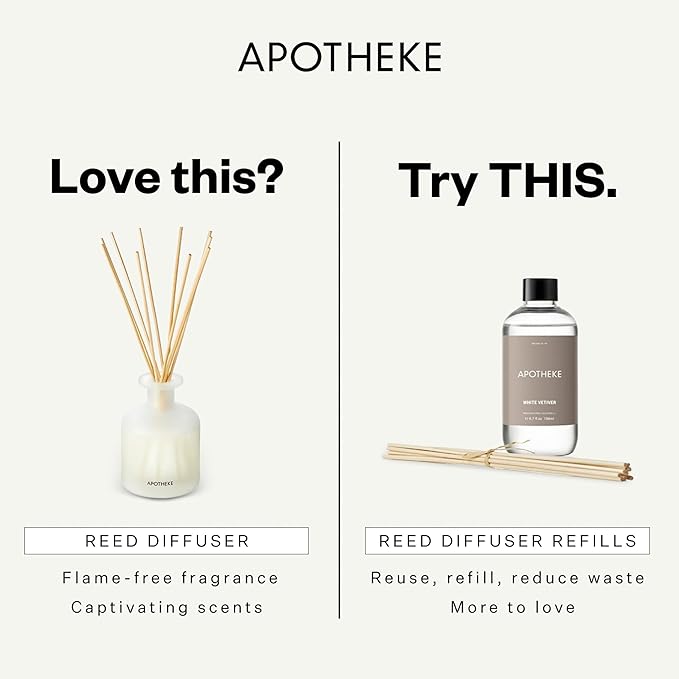 Apotheke Luxury Scented Reed Diffuser for Home, White Vetiver - 6.7 Fl Oz Essential Oil Aromatherapy - 10 Rattan Scent Sticks Room Diffuser - Long-Lasting Fragrance for Bedroom, Home, Bathroom