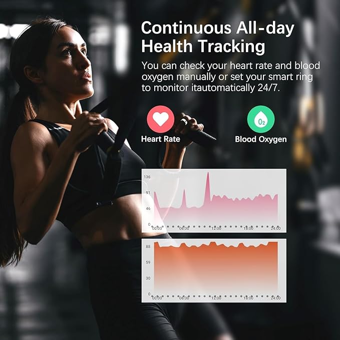 Health Smart Ring Fitness Tracker with GPS Route for Men Women, Step/Heart Rate/Blood Oxygen/Blood Pressure/Sleep Monitoring for iPhone & Andriod, No App Subscription (Rose Gold, #13)