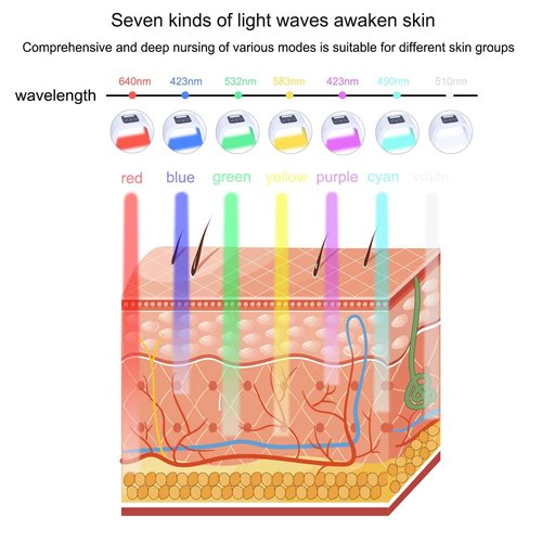 Caweiya 7 Color LED Face Mask LED Light Therapy Equipment for Skin Care at Home Beauty Salon Equipment