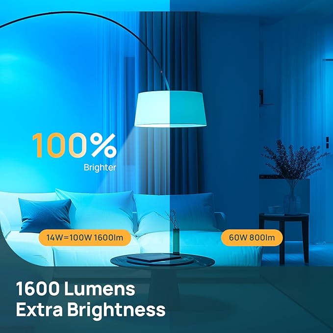 Linkind Smart Light Bulbs, 1600LM (100W Equivalent) Smart Bulb, Work with Alexa & Google Home, RGBTW Color Changing Bulb Music Sync, 2.4GHz Wi-Fi & Bluetooth, LED Alexa Light Bulbs 14W, A21 E26, 2Pack