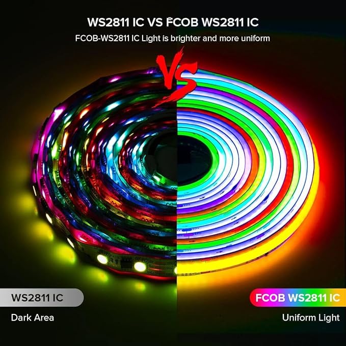BTF-LIGHTING WS2811 Smart IC RGB FCOB COB LED Strip, UL Listed 630LEDs/m High Density Color Chasing Uniform Light, DC24V 24FT 10mm Width Tape Light for Home Party DIY Decor(No Adapter or Controller)