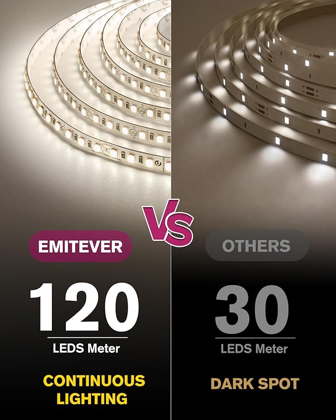EMITEVER LED Strip Lights Neutral White, 4000K 24V LED Tape Light 25ft UL Listed, Ra 95+, IP30, 2.9W/ft, 240+Lumens/ft, 900LEDS/Spool, UL Listed 5 Year Warranty (Power Supply Sold Separately)…