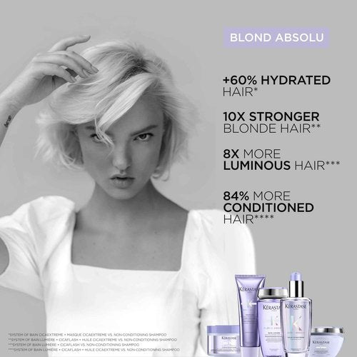 KERASTASE Blond Absolu Cicanut Serum - Overnight Hair Serum, Hydrates and Softens Color Treated Hair, With Hyaluronic Acid and Edelweiss Flower