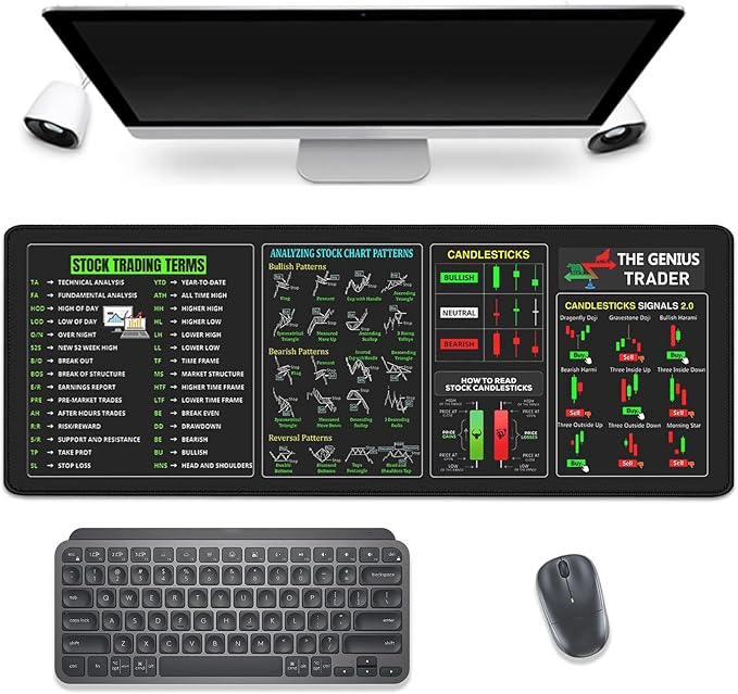 Stock Market Invest Day Trader Trading Mouse Pad Chart Patterns Cheat Sheet,Large Computer Mouse Pad Desk Pad with Stitched Edges Desk Mat Accessories 31.5x11.8 Inch