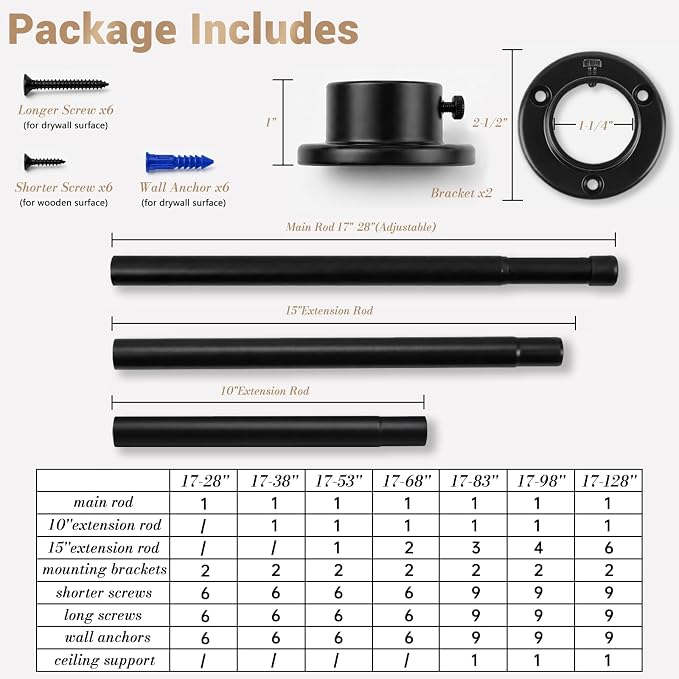 Closet Rod Adjustable 17 to 28 Inch, 1-1/4” Diameter, Closet Rods for Hanging Clothes, Stepless Metal Heavy Duty Hanging Rod for Closet Wardrobes Laundry RV (Black)