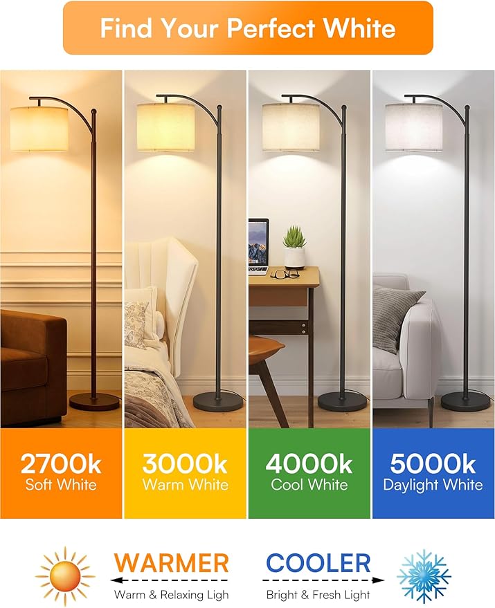TJOY 8 Pack A19 Dimmable LED Light Bulbs, E26 Led Bulbs 60 Watt Equivalent, Warm Soft White 2700K, 800 Lumens Standard Base, Energy Saving Lightbulbs, Efficient 9W, 120V, 15,000 Hour Lifetime