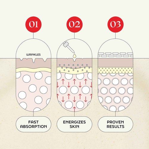 Kiyomi Skin Night Cream