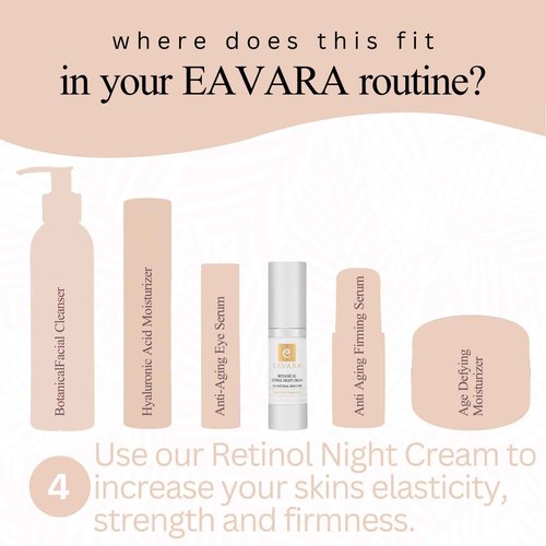 Organic Retinol Night Cream, Anti Aging Eye Cream, and Daily Moisturizer Cream