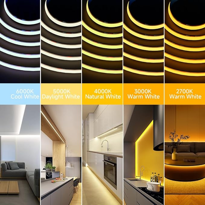 BTF-LIGHTING FCOB COB LED Strip Flexible High Density Uniform Light 9W/m 16.4FT DC12V Daylight White 5000K 480LEDs/m CRI 90+ 8mm IP67 Waterproof Width Dimmable LED Ribbon(No Adapter or Controller)