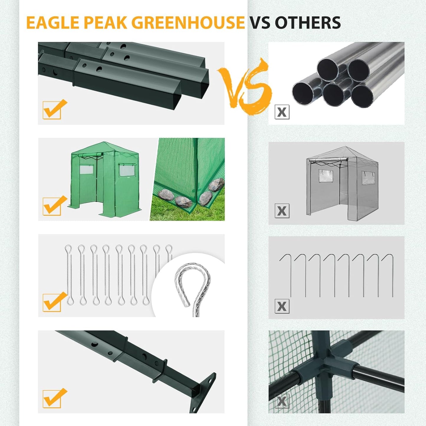 EAGLE PEAK Instant Pop-up Greenhouse, Indoor Outdoor Plant Gardening Green House, Roll-Up Zipper Doors and Side Windows, Walk in 6x4 ft, PE Cover, Green/Clear