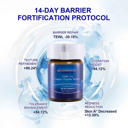 INNOCOSVATE GHK-Cu Copper Peptide Powder 99.9% Pure -Cosmetic Grade Blue Copper Peptide for Anti-Aging & Skin Repair -Ultra-Fine Soluble Crystals（1G）