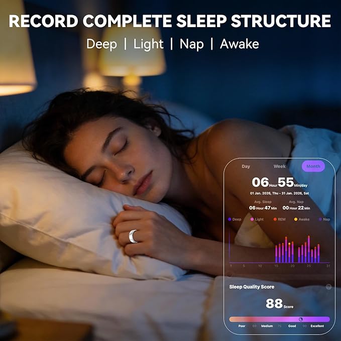 Smart Ring for Women Men,Fitness Tracker Ring,Heart Rate,Blood Oxygen,Step Tracker,Sleep Tracker,Meditation Assistance,No Subscription Fee,IP68 Waterproof Smart Ring for iphone&Android(Silver 13)