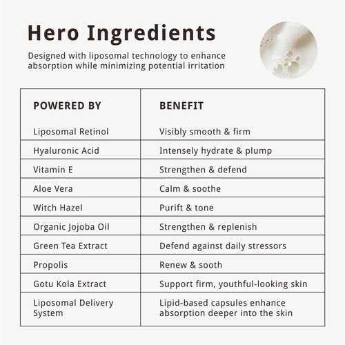 Moon and Skin Liposomal Retinol Serum Encapsulated Vitamin A Complex for Face and Neck Night Repair Gentle Fast-Absorbing Age-Defying Smoothing and Renewing Airless Pump 1 fl oz