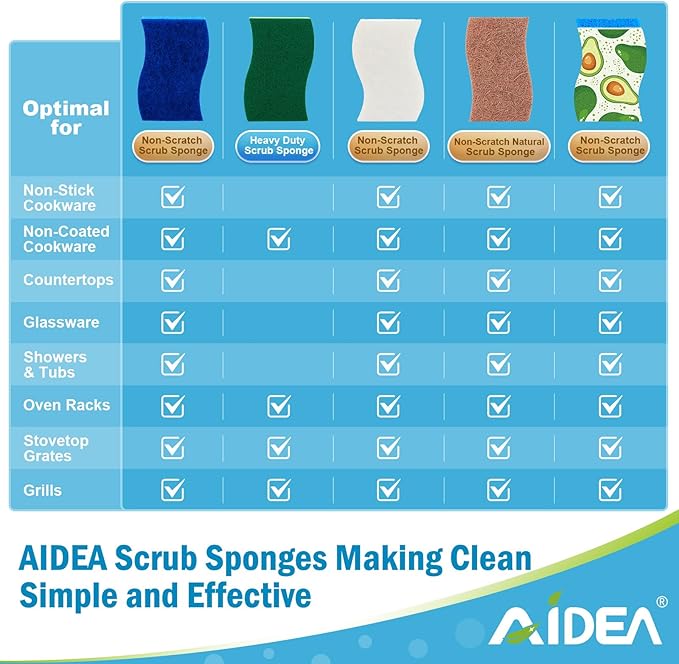 AIDEA Sponges Kitchen, Non-Scratch Scrub Sponge-6Count, Sponges for Non-Stick Cookware, Cellulose Sponge for Dishes, Cleans Fast Without Scratching, Cleaning Power for Kitchen, Bathroom, Household