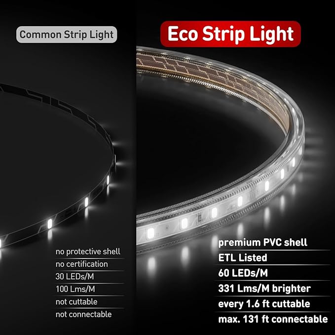 Shine Decor LED Strip Light Easy Connectable, 6000K Cool White Cold Resist Weatherproof Plug-in for Indoor Outdoor, 101 LM/FT Dimmable Bright Eco Rope Lighting 16.4FT, 120V Whole Set ETL Listed