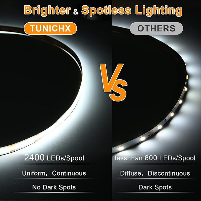 COB LED Strip Lights DC 12V LED Lights Flexible Super Bright LED Strips, 9W/m 2x16.4FT Cool White 6500K CRI 90+,480LEDs/m High Density Uniform Light for Home Room Decor