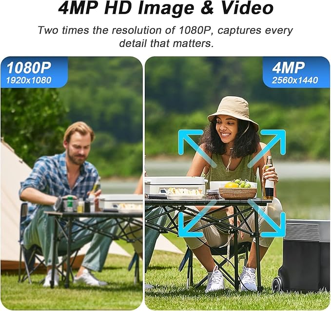 SANSCO 2K Dual Lens Solar Security Camera Wireless Outdoor, No Wires Needed, 2.4G & 5G WiFi, 360° PTZ Home Security Camera, Spotlight Color Night Vision, 2-Way Audio, PIR Motion Detection (4 Pack)
