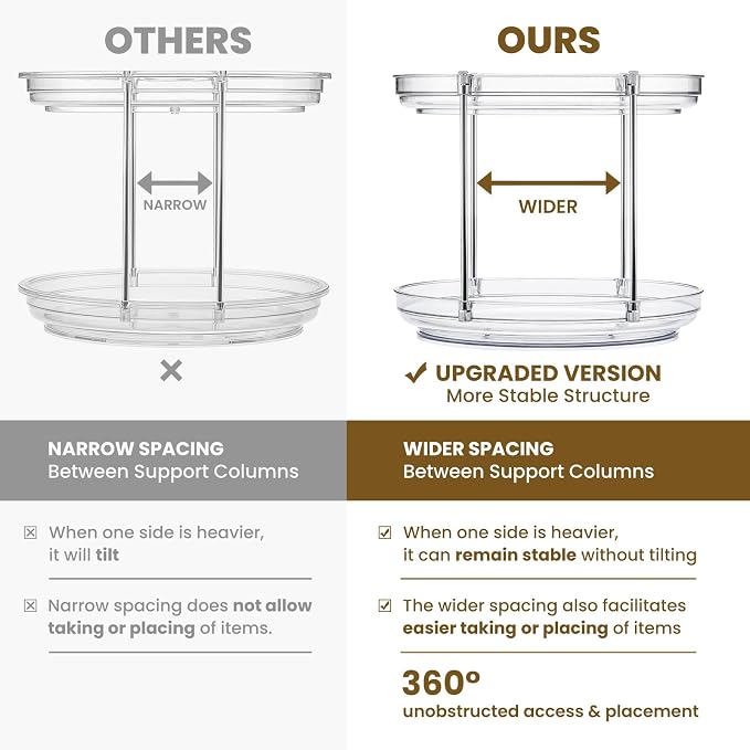 2 Set 2 Tier Non-Skid Acrylic Lazy Susan Organizer - Rotating Spice Rack - Turntable Spinning Organization for Kitchen, Pantry, Countertop, Closet, Bathroom, Vanity, Medicine Cabinet Organizing, 12''