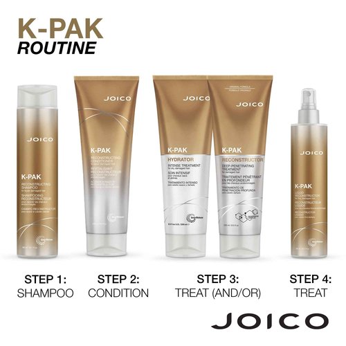 K-PAK Reconstructor Deep-Penetrating Treatment | For Damaged Hair | Repair & Strengthen Strands | Rebuild & Fortify Damaged Hair | Improve Elasticity | With Keratin & Arginine | 8.5 Fl Oz (Pack of 2)