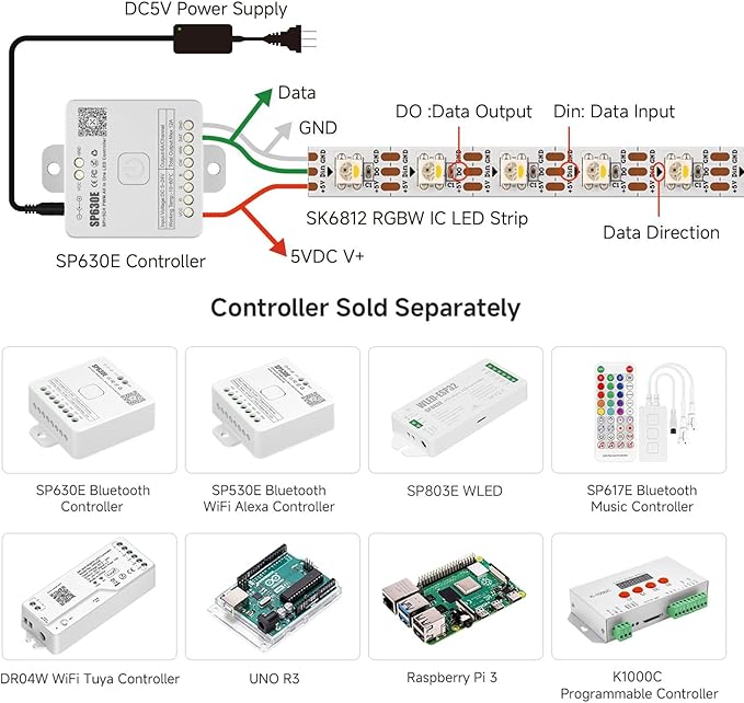 BTF-LIGHTING RGBW RGB+Natural White SK6812 (Similar WS2812B) 4 Colors in 1 LED Strip Individually Addressable 16.4ft 60Pixel/m 300LED Light Dream Color IP30 DC5V White PCB (No Adapter or Controller)