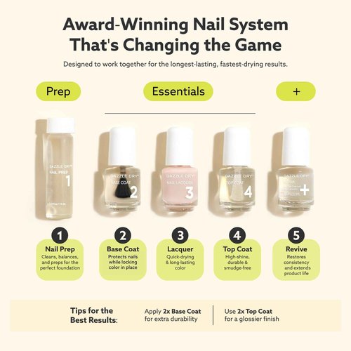 Dazzle Dry Starter Mini Kit + Best of Pinks Mini Flight