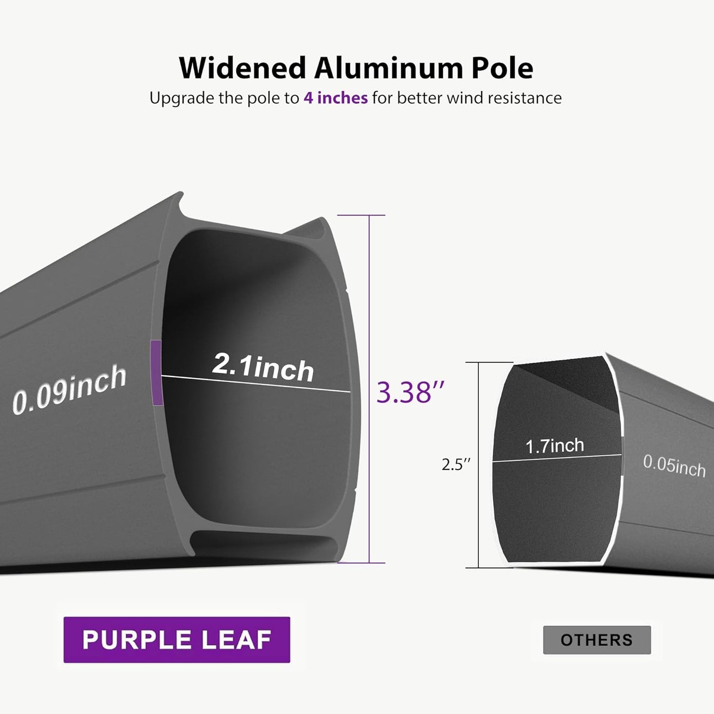 PURPLE LEAF Cantilever Umbrella 10 Feet Outdoor Double Top Large Offset Hanging 360° Rotation Heavy Duty Square Umbrella for Garden Patio Deck Pool Backyard Spectrum Indigo