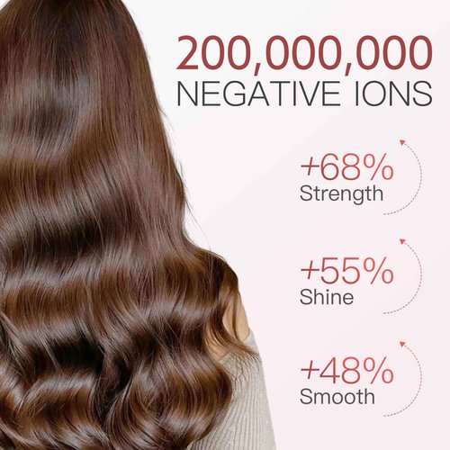 Webeauty Hair Dryer, [Super Mini] Ionic High-Speed Travel Blow Dryer with Diffuser 200 Million Negative Ions, 110,000RPM Brushless Motor for Home Salon Fast Drying Portable Lightweight, Pink