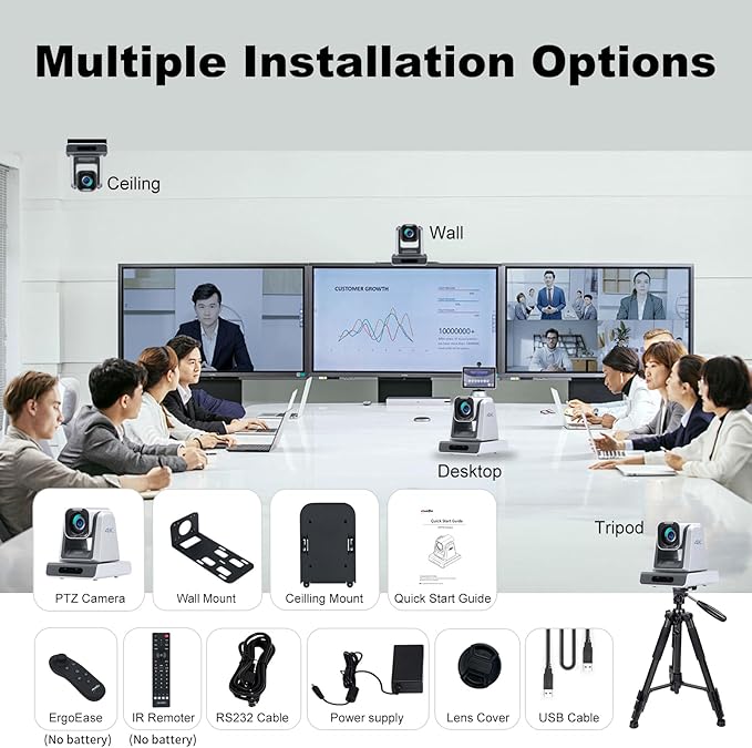 zowietek 4K PTZ Conference Camera, ZowiePTZ, Ergo-Ease Remote Control, ZowieX APP Manager, 12X Optical+12X Digital Zoom, Wide Angle, HDMI/USB, RTSP/RTMP(s)/SRT Stream, Meeting, Event, Teaching