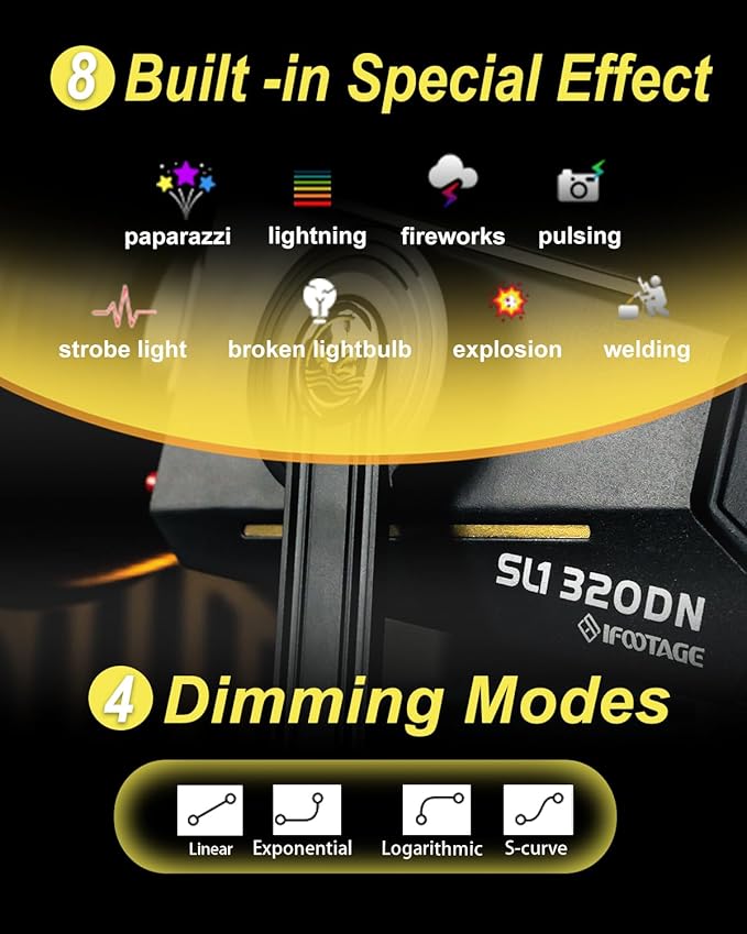 IFOOTAGE SL 320DN Video Light,320W COB LED Light for Studio,Like Daylight,8 Lighting Effects,CRI 98,TLCI 99,56000Lux @1M,Bluetooth App/Button Control,AC Power Adapter,TM-30 Rf97 Rg100