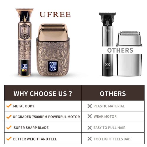 Ufree All in One Beard Trimmer for Men with Electric Foil Shavers Hair Trimmer, Barber Clippers Electric Razor, Professional Men Grooming Kit, Birthday Gifts for Him Men