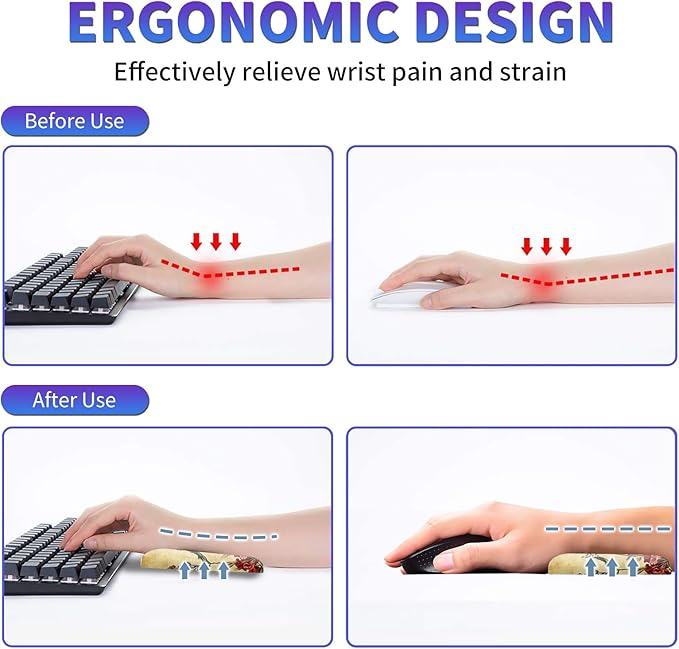 Large Mouse Pad Set, Desk Mat + Elbow Rest Pad + Coaster, Easy Typing Pain Relief, Ergonomic Arm Rest Pad with Memory Foam, Extended Desk Pad Anti-Slip Rubber Base for Office Home, Plant Specimen
