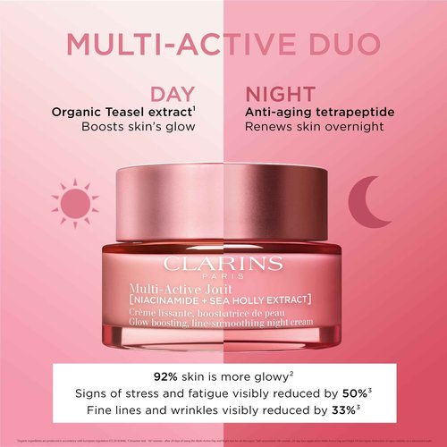 Clarins Multi-Active Day Moisturizer with Niacinamide | Smooth Fine Lines | Visibly Tighten Pores | Even Tone and Texture | Boost Glow | Strengthen Moisture Barrier | Dry Skin Type | 1.7 Ounces