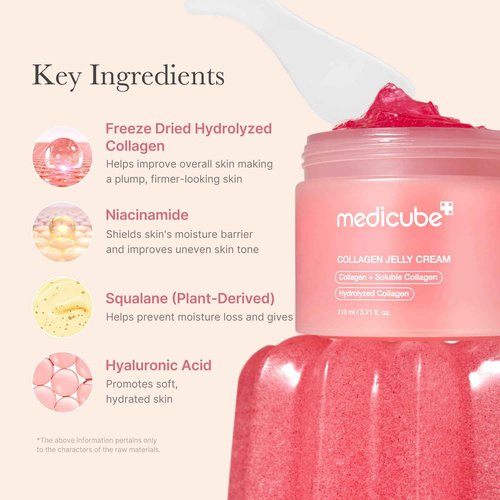 medicube Plump and Radiant Pink Duo: Mini Booster Pro Pink and Collagen Jelly Cream, 3.71 fl.oz. (110ml) | Holiday Stocking Stuffers, Stocking Stuffers for Women, Gifts for Her, Gifts for Women