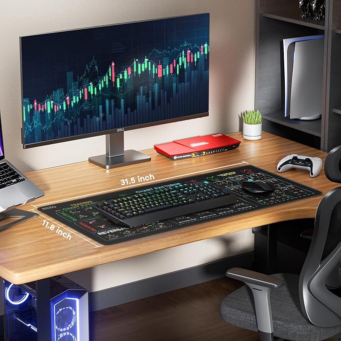 JIKIOU Stock Market Invest Day Trader Trading Mouse Pad Chart Patterns Cheat Sheet,X-Large Computer Mouse Pad/Desk Mat with Stitched Edges 31.5 x 11.8 in