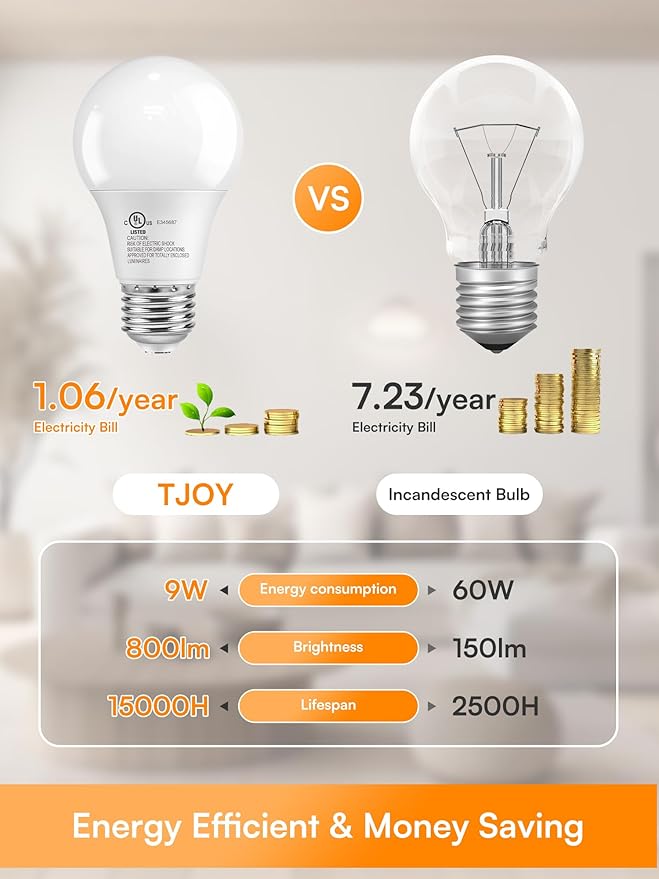 TJOY A19 Dimmable LED Light Bulbs, E26 Led Bulbs 60 Watt Equivalent, Warm Soft White 2700K, 800 Lumens Standard Base, Energy Saving Lightbulbs, Efficient 9W, 120V, 15,000 Hour Lifetime, 4 Pack