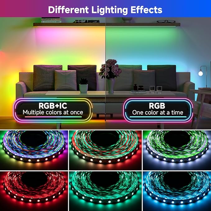 BTF-LIGHTING WS2812B IC RGB LED Strip,UL Listed,Pure Gold Wires,DC5V 3.28FT 144LED 5050SMD,Individually Addressable,Flexible for DIY Chasing Full Color Project,3M Tape,IP30(No Adapter or Controller)