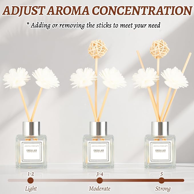 Reed Diffuser Set, 1.7 oz Scent Diffuser with Sticks, OrangeBlossom Scent for Bathroom Accessories Shelf Decor, Air Fresheners for Home, Home Fragrance Products, House Office Room Decor Aesthetic