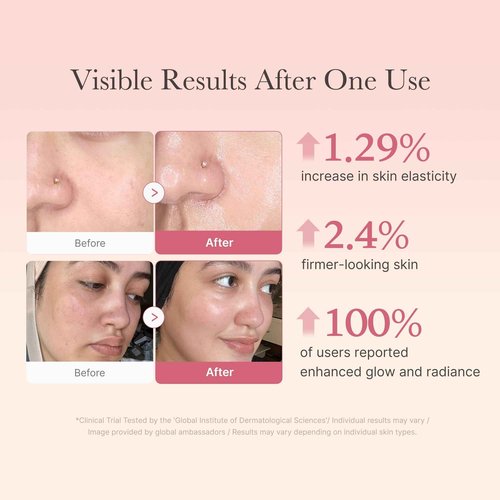 medicube Plump and Radiant Pink Duo: Mini Booster Pro Pink and Collagen Jelly Cream, 3.71 fl.oz. (110ml) | Holiday Stocking Stuffers, Stocking Stuffers for Women, Gifts for Her, Gifts for Women