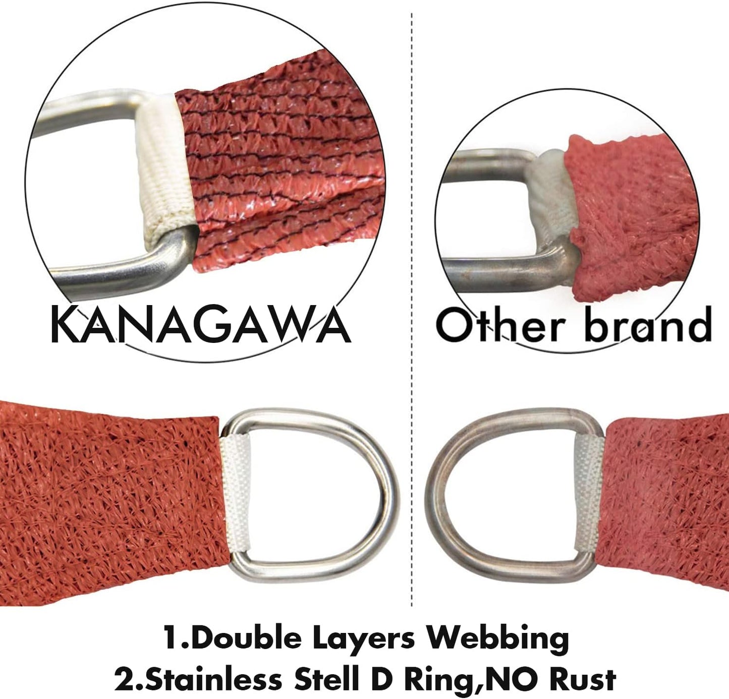 KANAGAWA 16'X24' Rust Red Custom Size Sun Shade Sail Rectangle UV Block Canopy Cover for Patio Backyard Lawn Garden Outdoor (Customized Available)